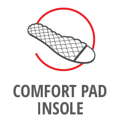 Comfort pad insole