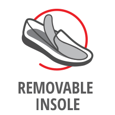 Removable insole